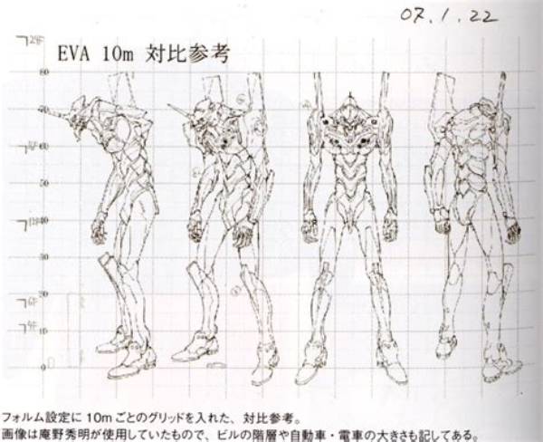 Unveiling the Height and Impact of Eva Apio