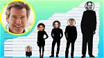Unveiling the Height of Pierce Brosnan: a Closer Look