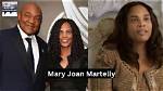 Unveiling the Impact of Mary Joan Martelly on Haitian Children's Lives