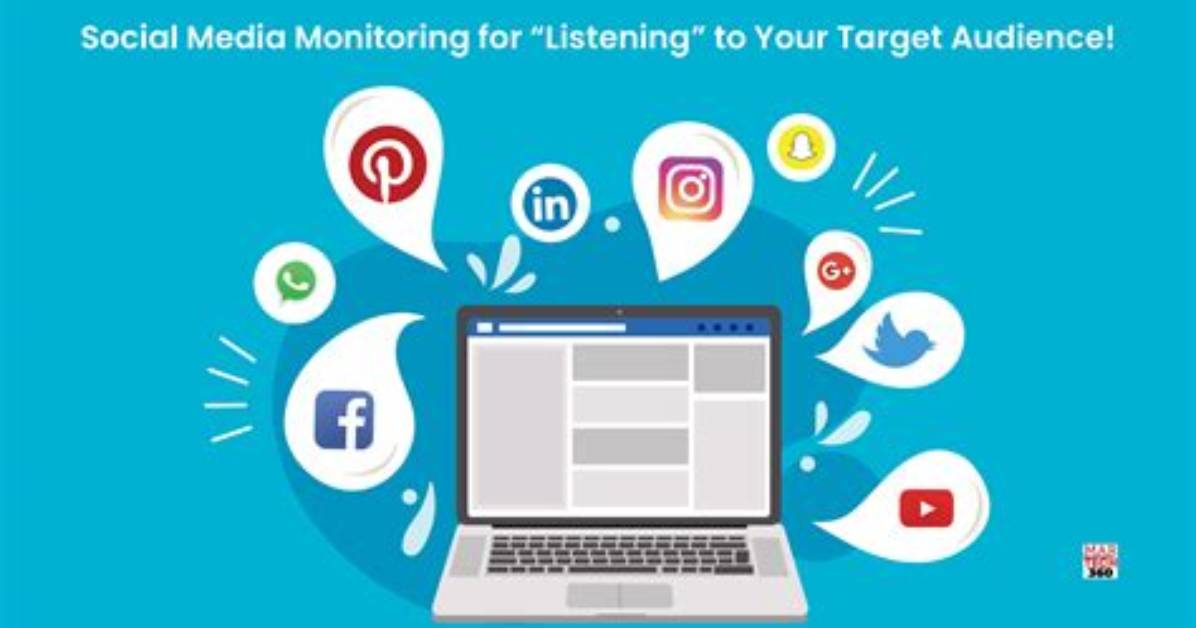 Unveiling the Importance of Social Media Monitoring