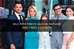Unveiling the Influence: Marlo Kelly's Parents Revealed