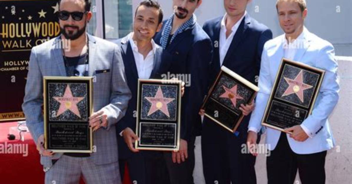 Unveiling the Members of Backstreet Boys: a Deep Dive into Their Lives and Legacy