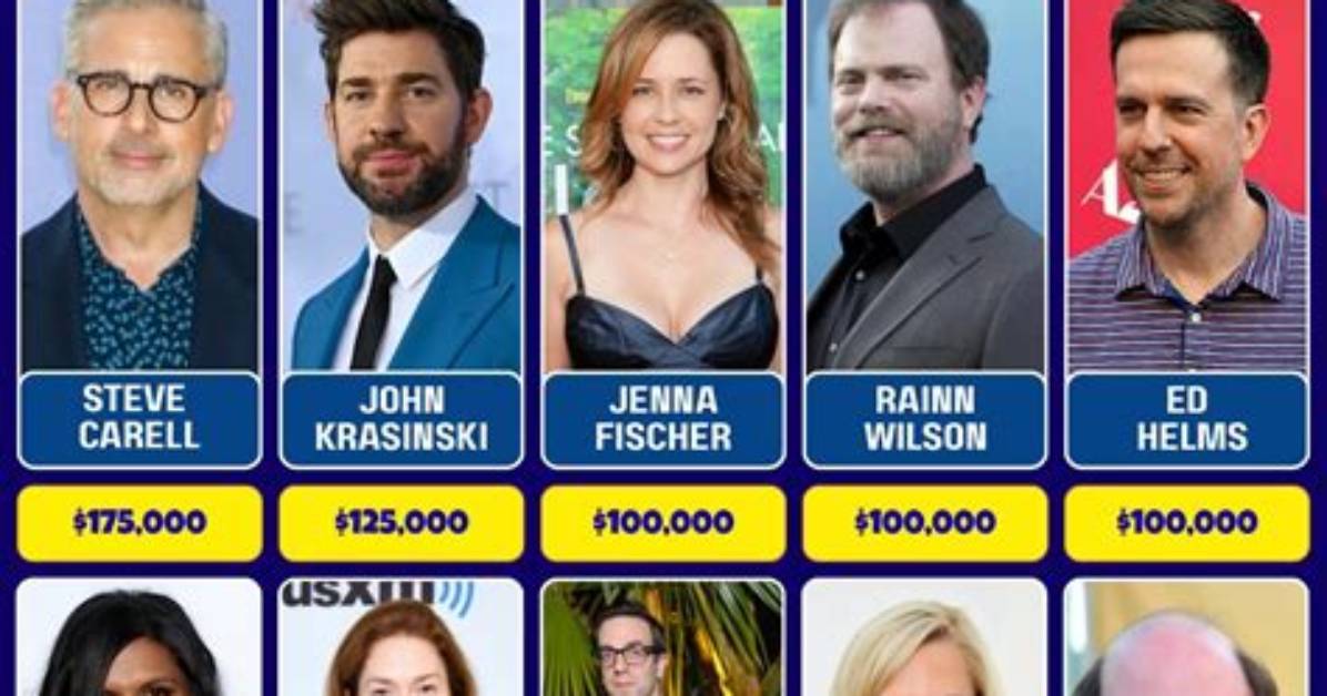 Unveiling the Monk Cast Salary per Episode Season 3