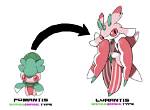 Unveiling the Mysteries of Fomantis Evolution