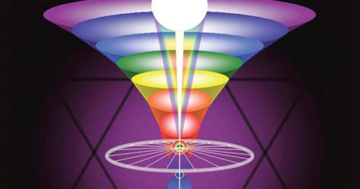 Unveiling the Mysteries of Gbt0: a Journey into the Unknown