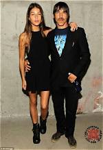 Unveiling the Mystique of Anthony Kiedis' Girlfriend