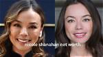 Unveiling the Private Life of Nicole Shanahan's Ex-Wife: Uncovering Hidden Truths