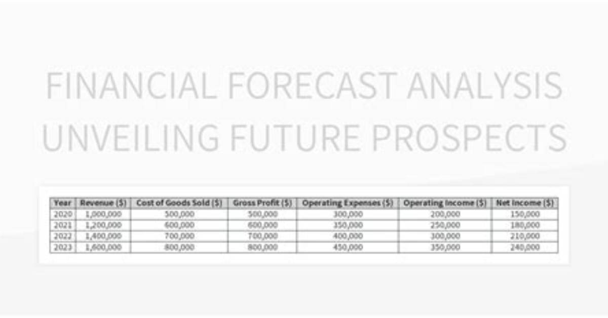 Unveiling the Reasons, Impacts, and Future Prospects