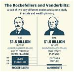 Unveiling the Rockefeller Family's Legacy: Discoveries and Insights