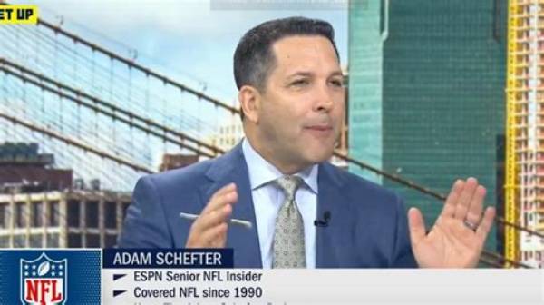 Unveiling the Secrets of Adam Schefter's Age and Influence