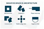 Unveiling the Secrets of Negative Space Architecture: a Journey of Discovery