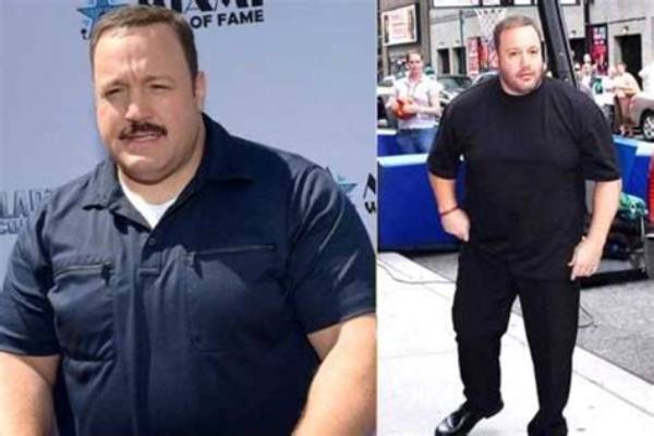 Unveiling the Secrets to Kevin James' Impressive Net Worth