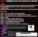 Unveiling the Truth: Unraveling the "Kyleedeweese Leaks"