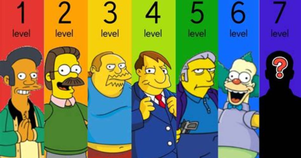 Unveiling the Wealth of the Simpsons: How Much Is the Simpsons Worth?