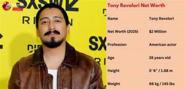 Unveiling Tony Revolori's Net Worth: Secrets and Surprises Revealed