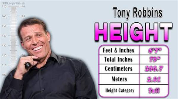 Unveiling Tony Robbins' Height: Secrets and Surprises Revealed