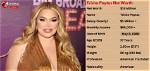 Unveiling Trisha Paytas Net Worth 2023: a Dive into the Life of a Social Media Sensation
