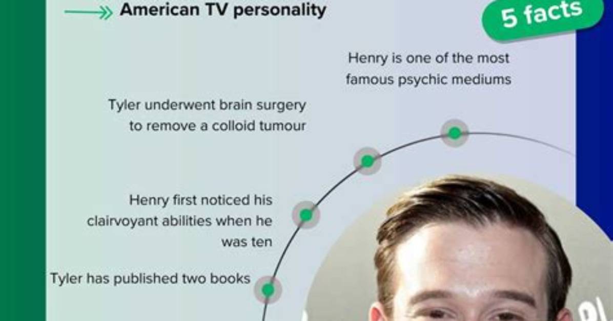Unveiling Tyler Henry's Net Worth: Discoveries and Insights