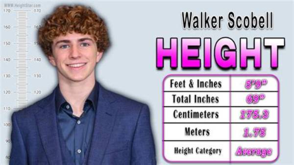 Unveiling Walker Scobell's Height in Cm: Unlocking Growth and Success