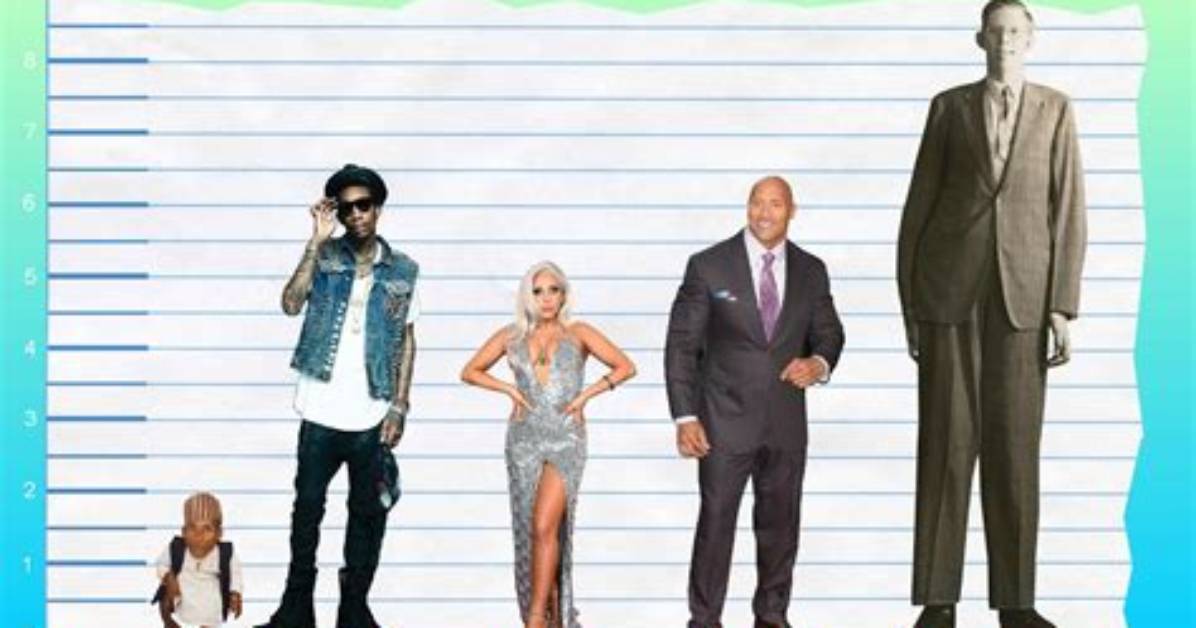 Unveiling Wiz Khalifa's Weight and Height: Discoveries and Insights