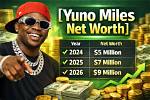 Unveiling Yuno Miles Net Worth: a Look into the Life of the Rising Star