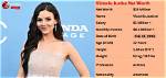 Victoria Justice's Net Worth Revealed