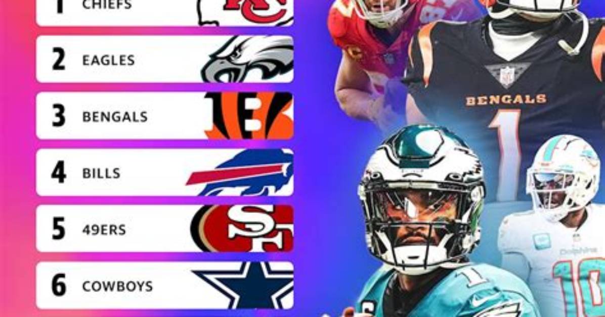 Week 1 Nfl Defense Rankings: Essential Tips for Fantasy Football Winners