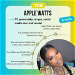 What Happened to Applewatts? Know About Thelove and Hip Hop Star Death Reports