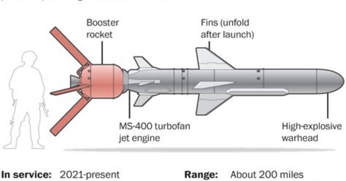 What Is Neptune Missile Moskva? Details About the Cruiser Missile That Damaged Russian Warship