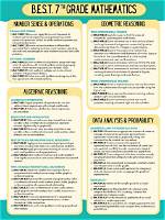 What Is the S. A. B. E. R. in the Mcu?
