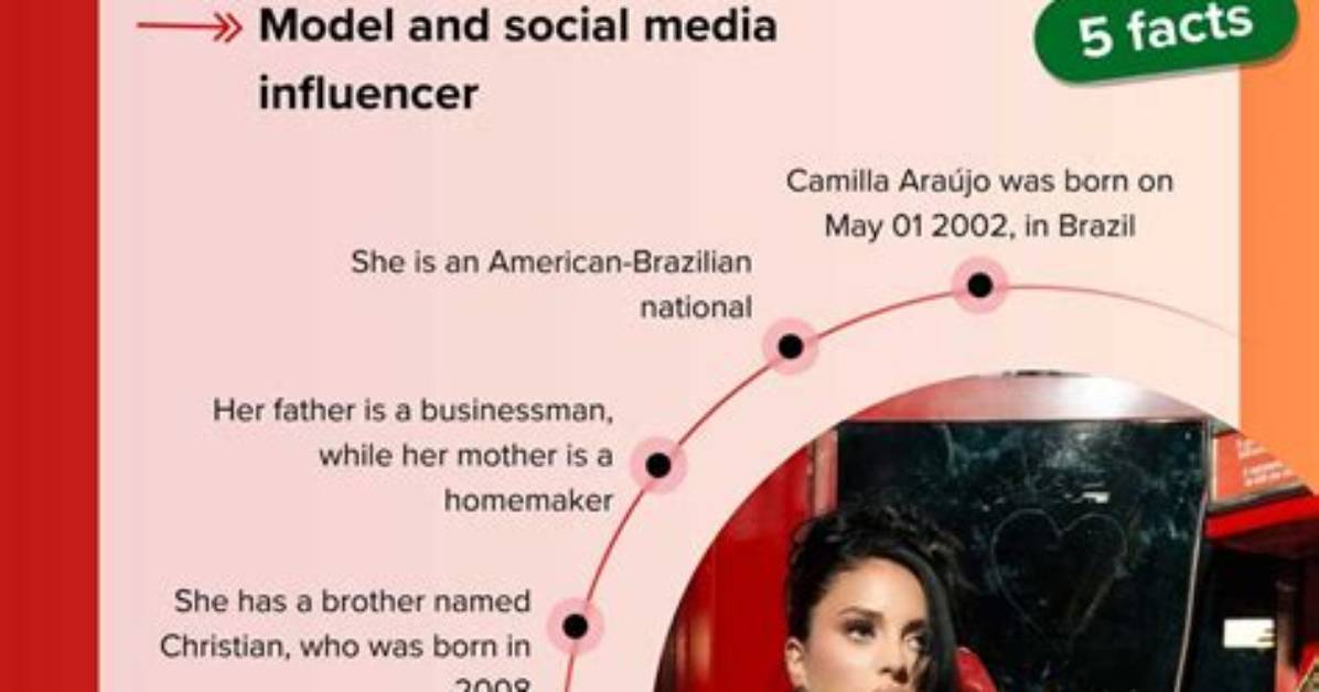 What Nationality Is Camilla Arajo? Find the Answer Here