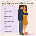 Who She Is and Their Relationship