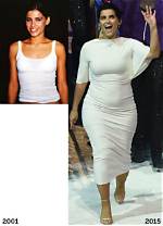 Why Is Nelly Furtado Overweight?
