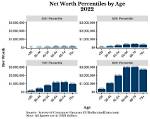 Wiki, Net Worth, Age, And