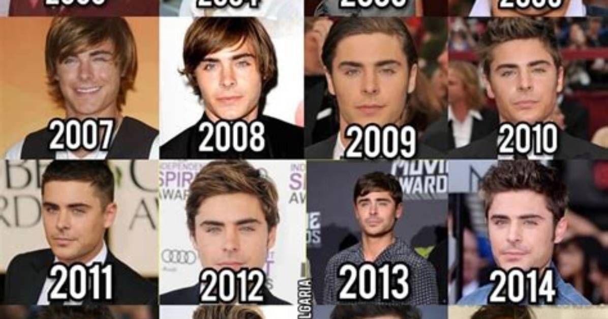 Zac Efron Ag: the Evolution of a Hollywood Star