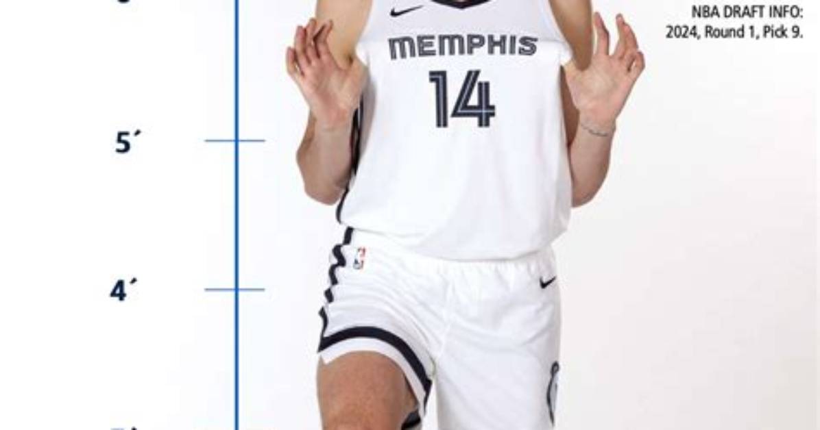 Zach Edey's Height and the Secrets It Reveals