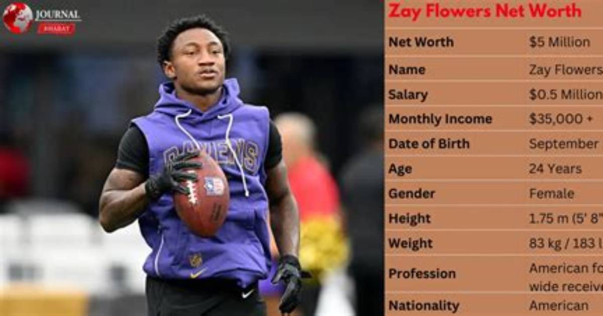 Zay Flowers' Net Worth Unveiled